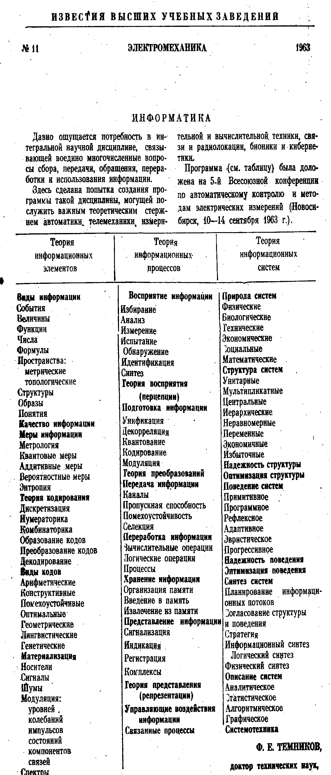 Информатика: семь идей профессора Ф.Е. Темникова